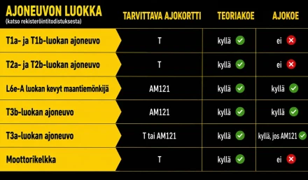 monkija